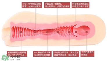 名器倒模什么牌子好？名器倒模怎么使用？