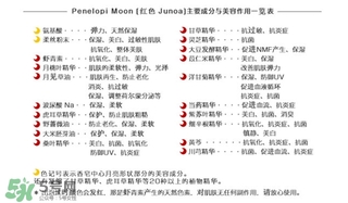 月光皂怎么用？junoa月光皂功效作用