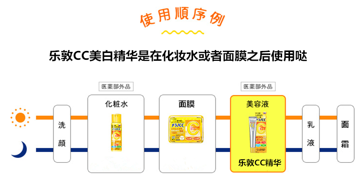 樂敦cc美容液可以白天用嗎？樂敦cc美容液為什么白天不可以用？