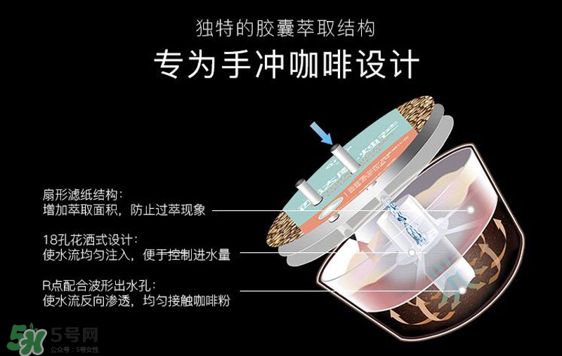 onecup膠囊咖啡機(jī)怎么用？onecup膠囊咖啡機(jī)說(shuō)明書(shū)