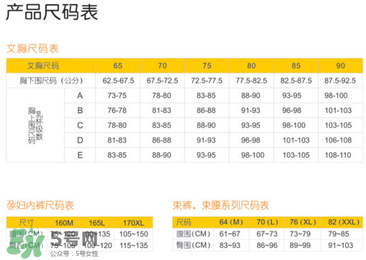 孕婦內(nèi)衣尺碼對(duì)照表 孕婦內(nèi)衣尺碼怎么挑？