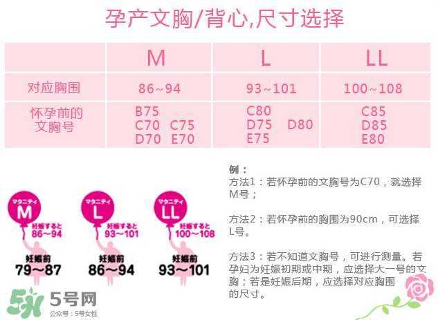 孕婦內(nèi)衣尺碼對(duì)照表 孕婦內(nèi)衣尺碼怎么挑？