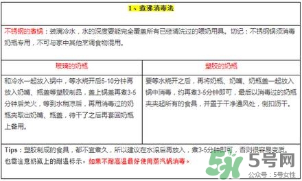 奶瓶消毒蒸汽好還是紫外線好？蒸汽消毒和紫外線消毒的區(qū)別