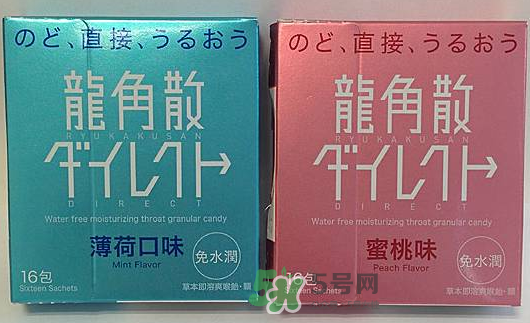 日本第二類藥品什么意思？日本第二類藥品和第三類藥品的區(qū)別