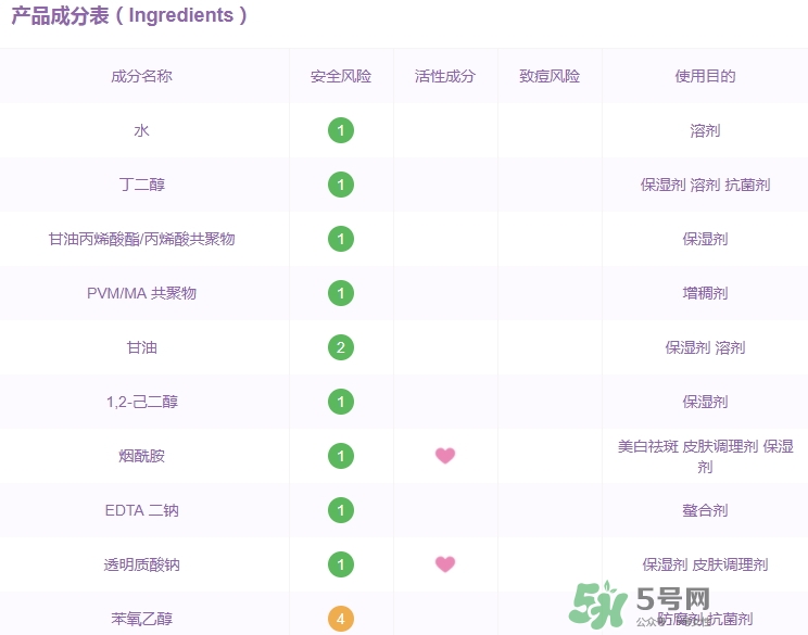 百雀羚一刻面膜多少錢？百雀羚一刻音樂面膜怎么用