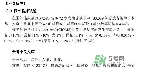 希瑞適有效期多久？希瑞適有副作用嗎