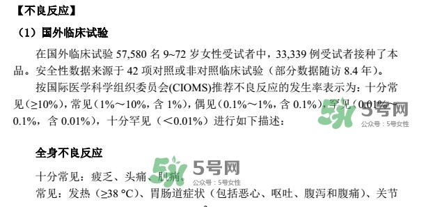 希瑞適要打幾針？希瑞適說明書介紹