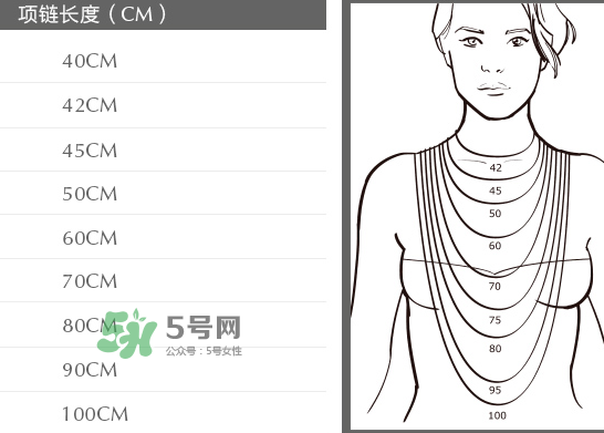 潘多拉愛慕之心項鏈多少錢？潘多拉愛慕之心項鏈材質(zhì)