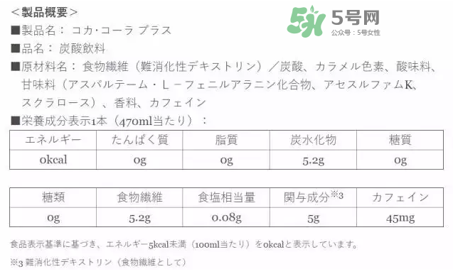 吸脂可樂的原理 吸脂可樂的成分