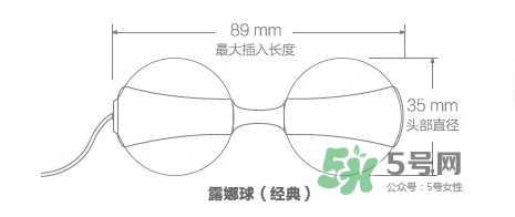 lelo露娜球如何使用方法？露娜球使用感受