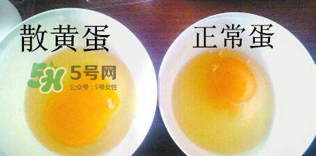 雞蛋散黃是什么現(xiàn)象？雞蛋散黃怎么鑒別方法