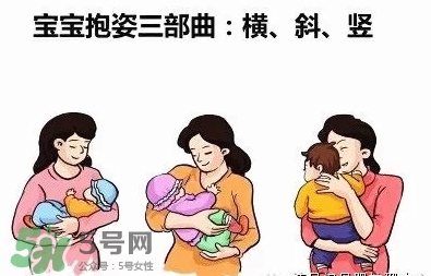 抱新生兒可以晃動嗎？抱新生兒的正確方法圖