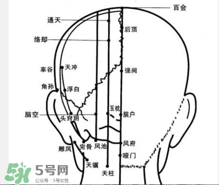 熬夜之后如何補(bǔ)救 熬夜第二天怎么補(bǔ)救