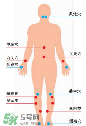 真空拔罐拔出水泡來是怎么回事？真空拔罐的正確使用方法