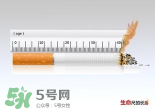 戒煙多久可以要孩子？戒煙多久才算成功？