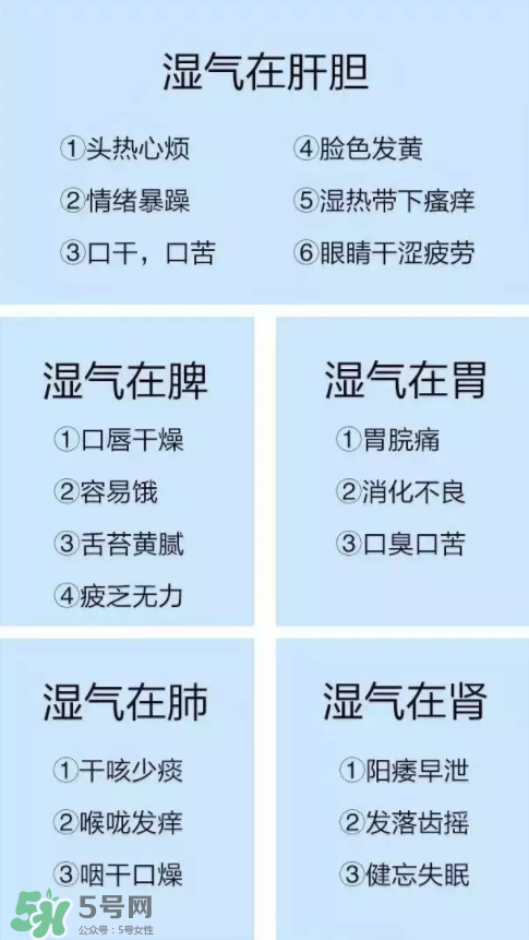 濕氣重的癥狀有哪些?濕氣是什么？