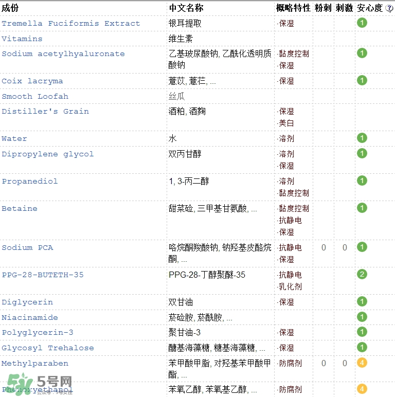 森田藥妝六重玻尿酸面膜多少錢_專柜價(jià)格