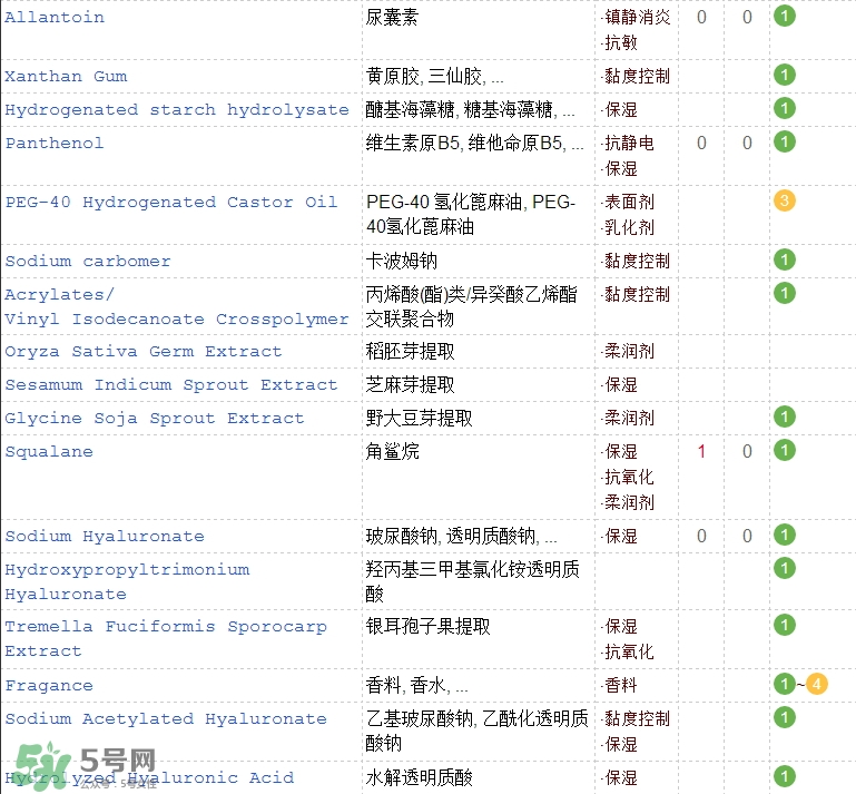 森田藥妝六重玻尿酸面膜多少錢_專柜價(jià)格