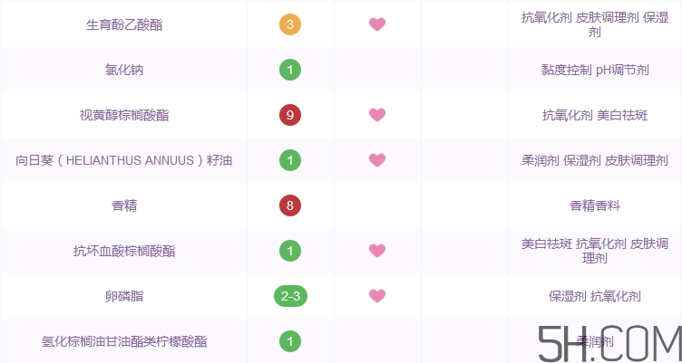 德麗芙面霜怎么樣_olivenol面霜好用嗎