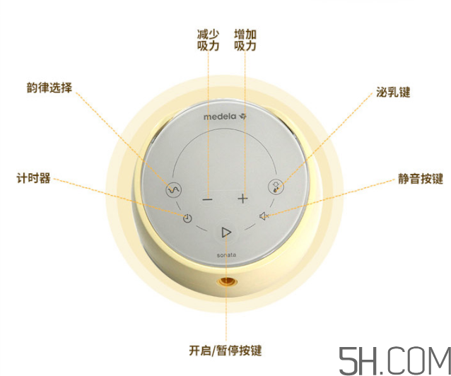 美德樂sonata致韻中文說明書  美德樂致韻吸奶器怎么用？