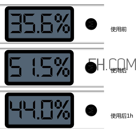 悅詩(shī)風(fēng)吟香氛護(hù)手霜怎么樣？悅詩(shī)風(fēng)吟香氛護(hù)手霜哪個(gè)好？