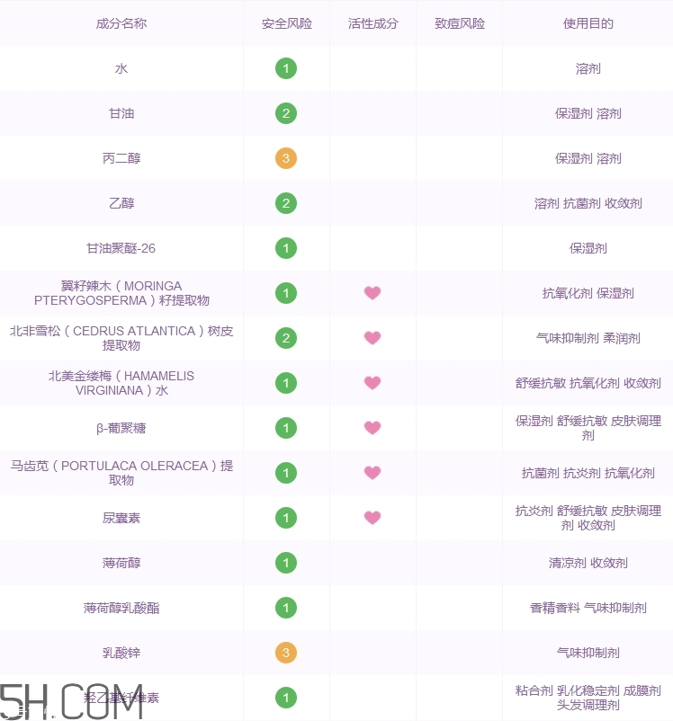 吾杰平衡水怎么樣_吾杰平衡水多少錢(qián)