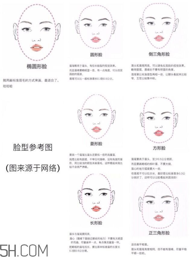 畫(huà)眉教程 新手必備的五款畫(huà)眉教程