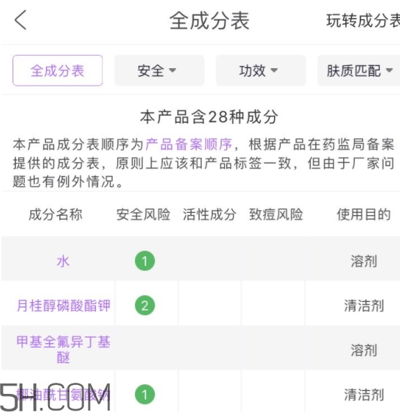 二爺新漢方是什么牌子？二爺新漢方好用嗎？