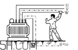 觸電到死亡一般是多久？人體觸電的方式有幾種