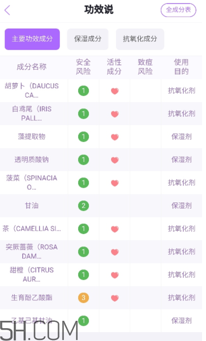 悅木之源泡泡面膜怎么樣？悅木之源泡泡面膜好用嗎？