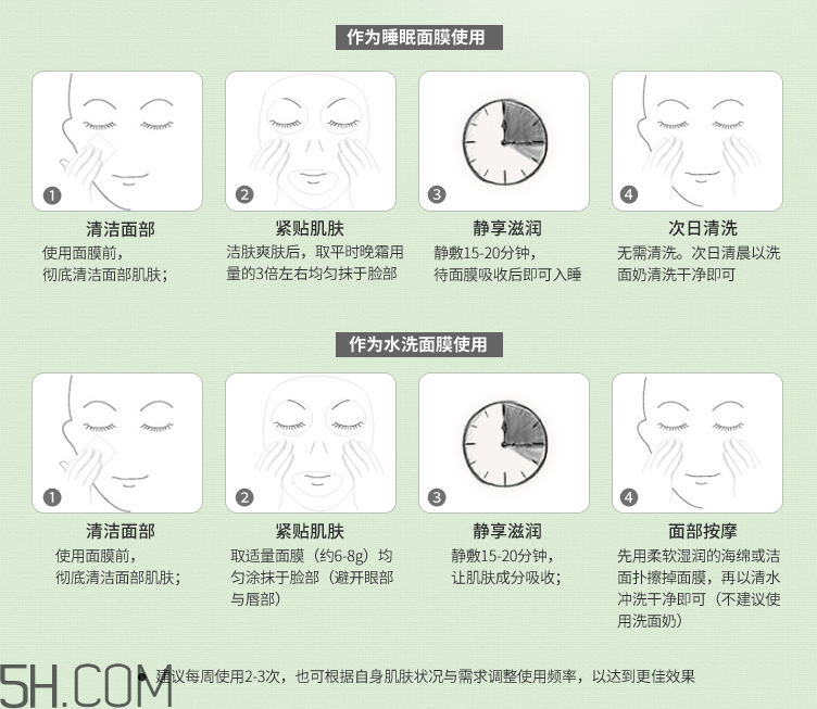 膜法世家仙人掌面膜怎么用_使用方法