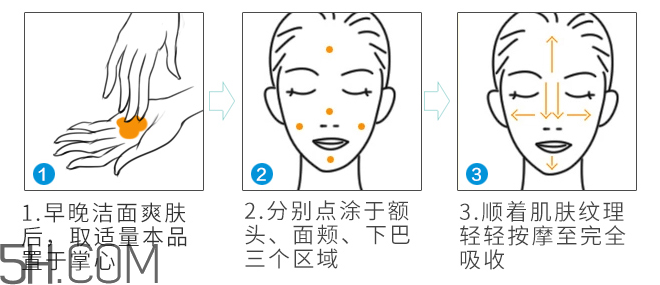 溫碧泉八杯水嫩膚霜