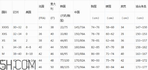 阿瑪尼衣服尺碼偏大嗎？阿瑪尼尺碼對(duì)照表