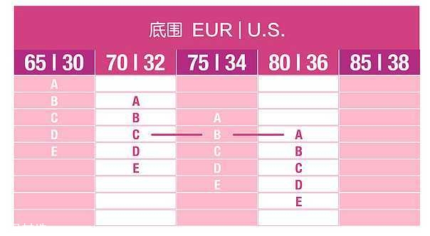 怎樣挑選運(yùn)動內(nèi)衣 拒絕晃奶挑對運(yùn)動內(nèi)衣