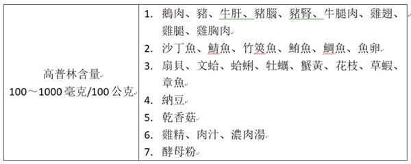 痛風吃火鍋要注意什么 注意底料與食材選擇