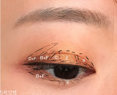 怎樣防止眼影暈染？七種日常眼影搭配秘訣