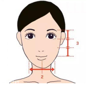 劉海怎么弄好看？根據(jù)臉型來判斷