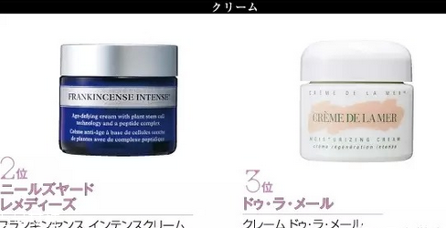 日本最受歡迎的護膚品牌有哪些？日本護膚品品牌大全