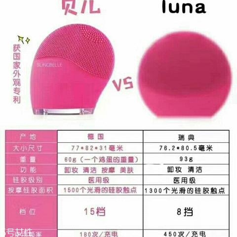 blingbelle潔面儀和luna哪個(gè)好用 平價(jià)版的luna