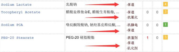 duit護手霜怎么樣？快速緩解手部干燥