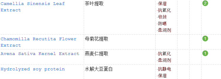 德美樂嘉多維面膜好用嗎？拯救熬夜臉