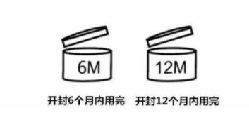 過期口紅怎么處理？3步讓口紅煥然一新