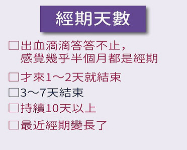 如何來(lái)判斷自己的月經(jīng)是否正常呢