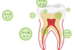 牙貼可以咽口水嗎？貼牙貼流口水怎么辦？