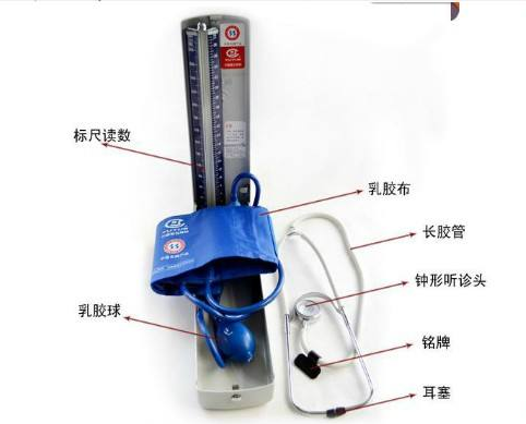 血壓計(jì)使用方法 血壓計(jì)怎么用？