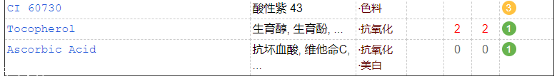 嬌韻詩不死鳥水精華孕婦能用嗎 嬌韻詩不死鳥水精華成分表