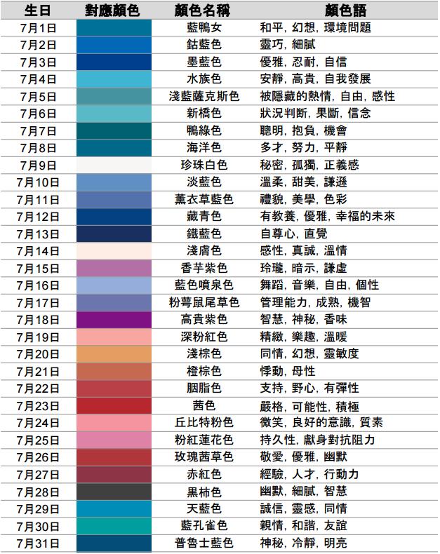 從出生日期看你屬于什么顏色和性格 比十二星座還準(zhǔn)