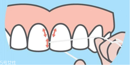 歐樂b牙線使用方法 3個步驟不傷牙齦