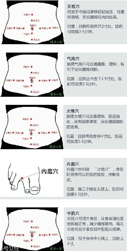 肚子肉多怎么減最快 9個(gè)減肚子的開關(guān)