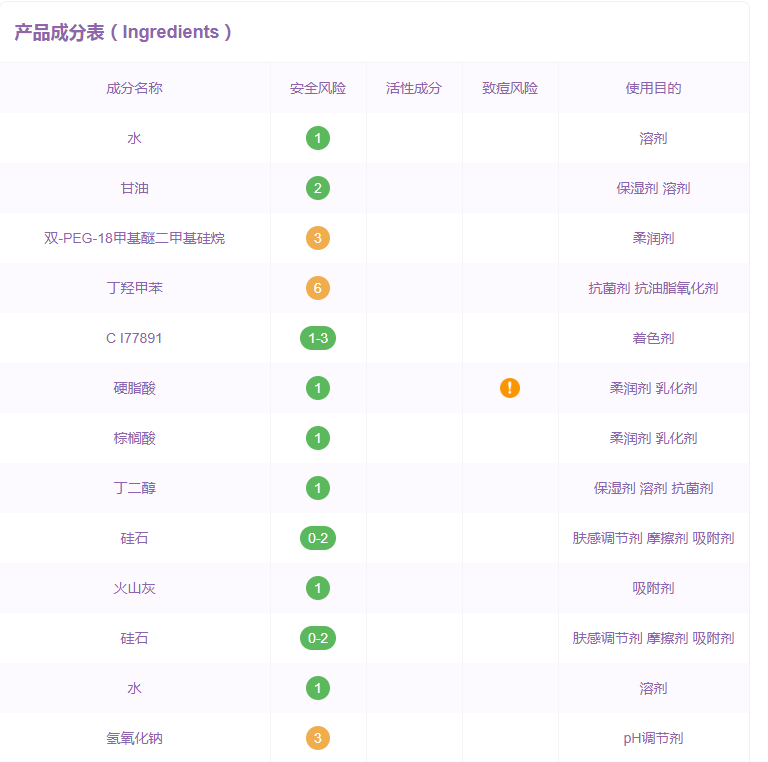 悅詩風(fēng)吟面膜棒怎么用 悅詩風(fēng)吟面膜棒用后要洗掉嗎